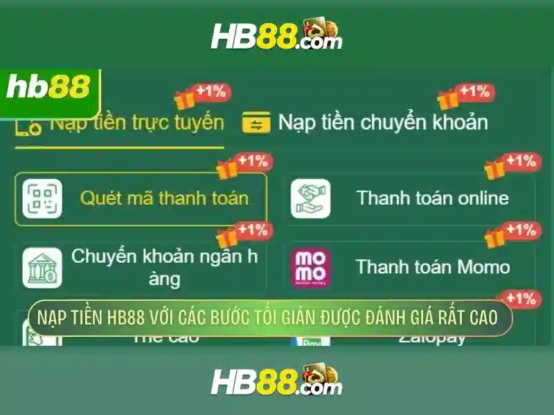 An toàn và bảo mật