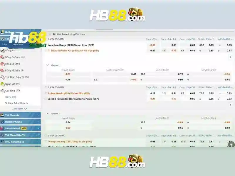 HB88 là gì? Một cái nhìn tổng quan