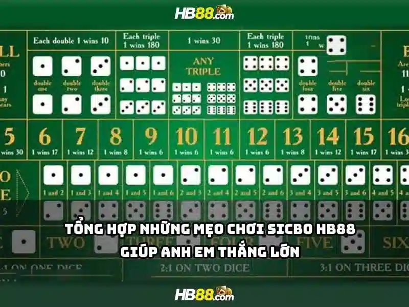Các đặc điểm nổi bật của HB88
