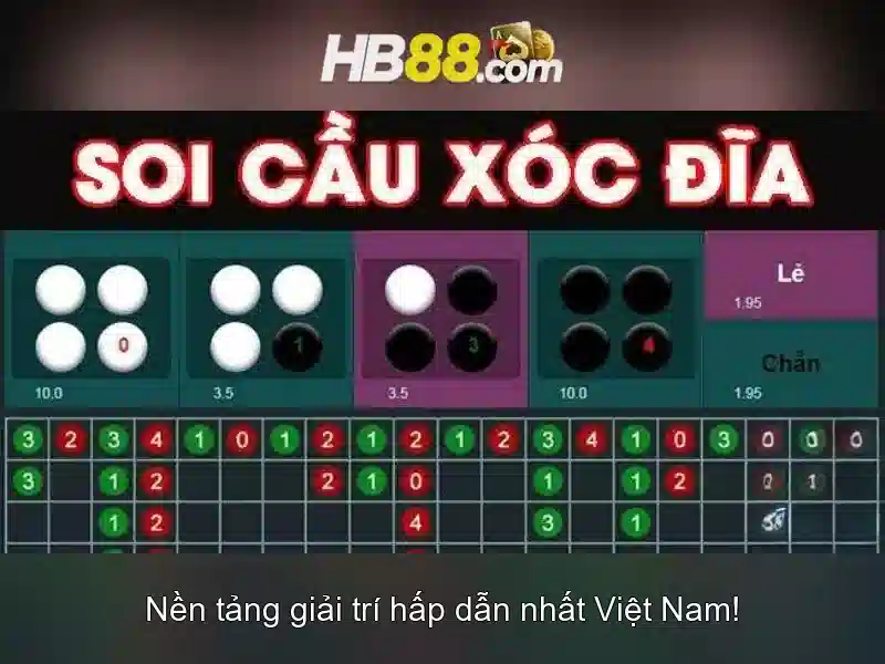 Lý do nhiều người chọn HB88