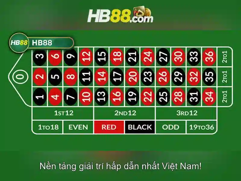 Nguồn gốc từ khóa và sứ mệnh hb88