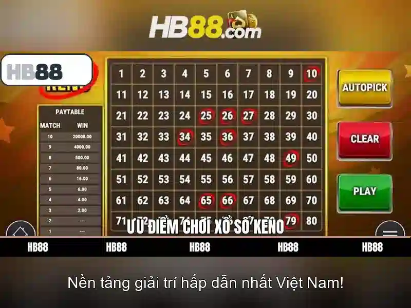 Hồ Chí Minh Vip HB88 - Cơ Hội Trúng Thưởng, Tỷ Lệ Minh Bạch