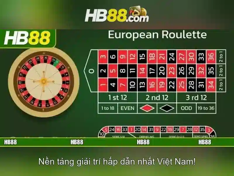 hb88: Tổng quan về nền tảng giải trí và cá cược trực tuyến