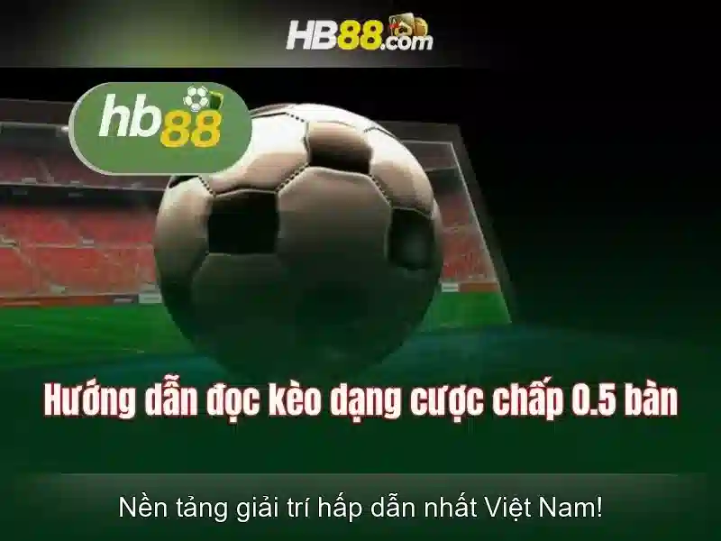 Kết luận